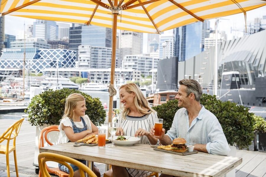 Australian National Maritime Museum: See It All Ticket - Best Parts for Families and Children