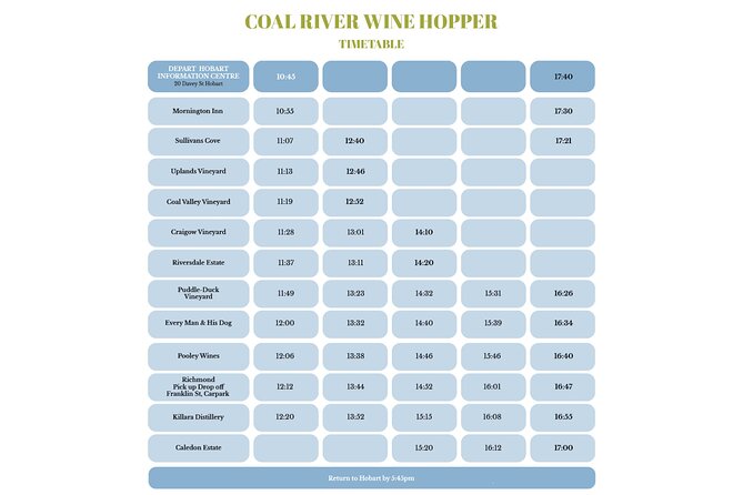 Coal River Wine Hopper - Coal Valley Vineyard: green views and local wine