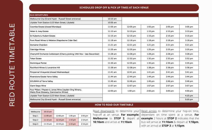 From Melbourne: Yarra Valley Hop-On-Hop-Off Bus Ticket - Green Route: chocolate, dairy, and Yering wines