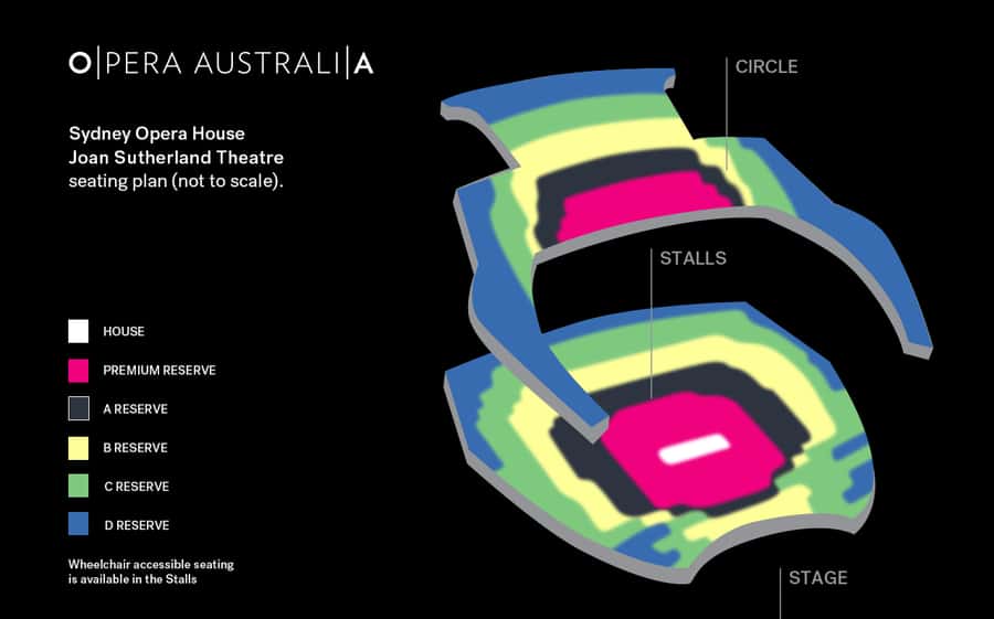 Sydney: Carmen at the Sydney Opera House - What the Sydney Opera House adds